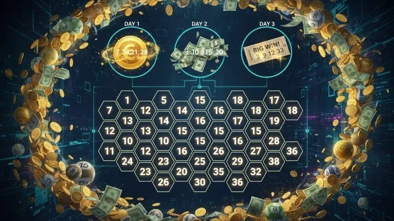 Khai thác dàn đề 16 số nuôi khung 3 ngày thắng lợi lớn 2 khai-thac-dan-de-16-so-nuoi-khung-3-ngay-thang-loi-lon