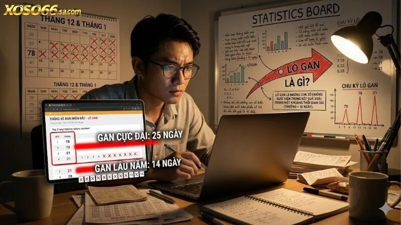 lo-gan-la-gi